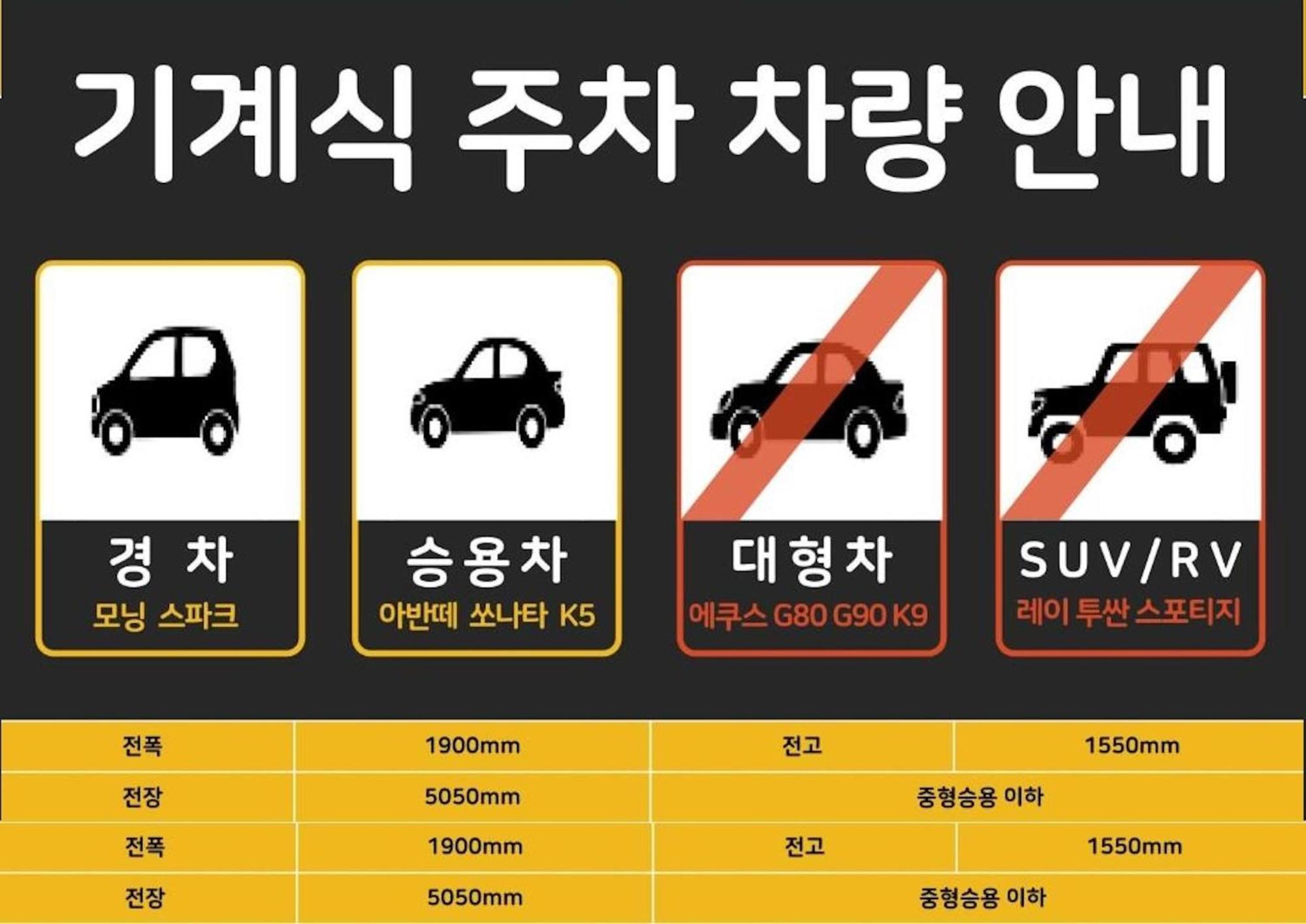Urbanstay Jeju Airport Extérieur photo